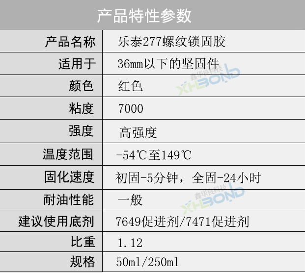 樂(lè)泰277螺絲膠技術(shù)參數(shù)